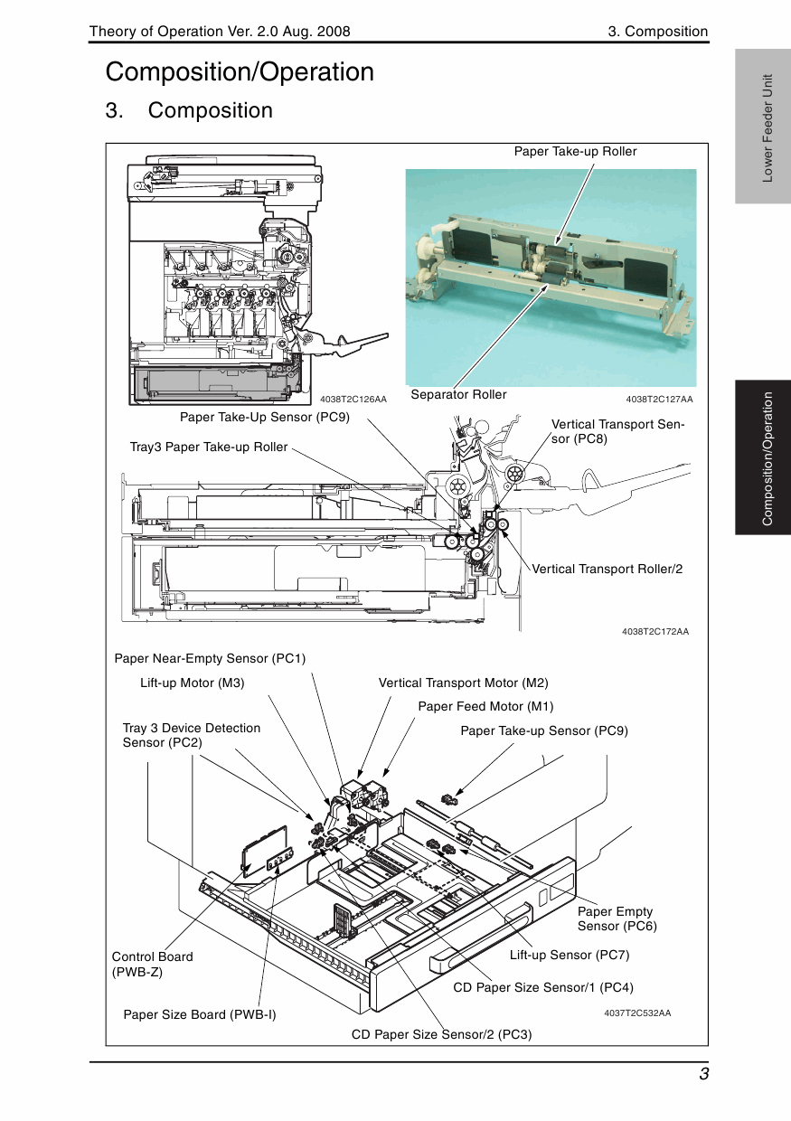 Konica-Minolta magicolor 7450 7450II THEORY-OPERATION Service Manual-6